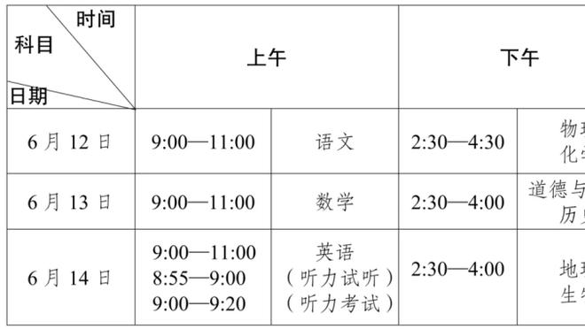 彭伟国：国足不进球与战术、用人有关，戴伟浚大赛经验有所欠缺